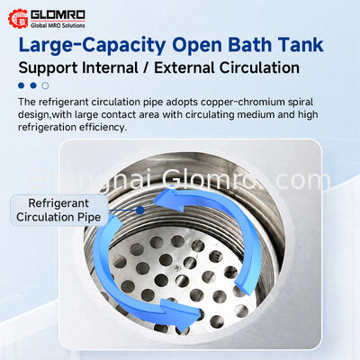 20L medium-sized low-temperature coolant circulation pump-Digital temperature control at 20℃ Used for laboratory batch synthesis experiments to cool reaction baths
