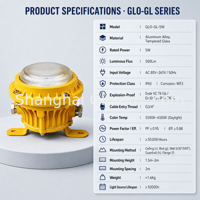 Heat Resistant 5W Maintenance-free Explosion-proof Lamp Tempered Glass Lens IP65 High Temperature Area Lighting