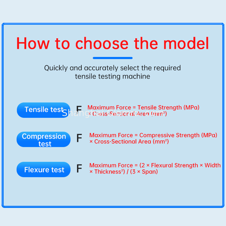 Fully automatic computer-controlled tensile testing machine